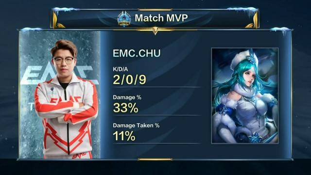 名帅几乎都 名帅几乎都