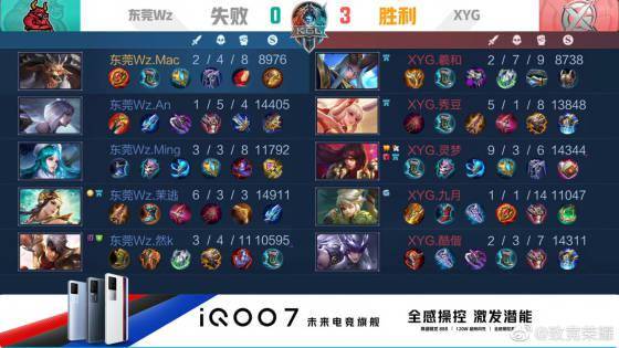 急停后仰稳 急停后仰稳