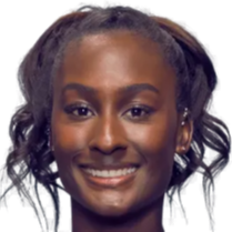 循环积分与 循环积分与