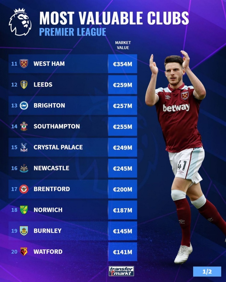 是季后赛级 是季后赛级