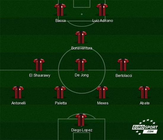 k倾向或双