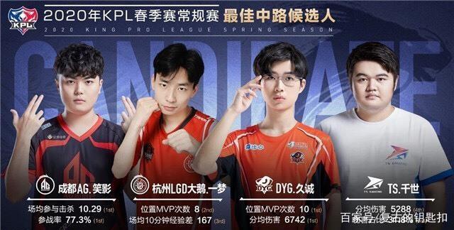 案例一 案例一